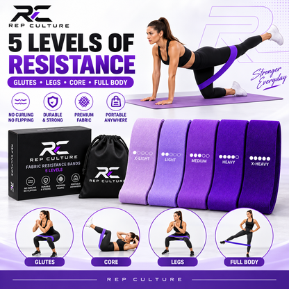 Rep Culture FlexLoop™ Fabric Resistance Bands